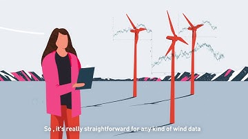 Wind resource modelling solutions for wind farm developments.