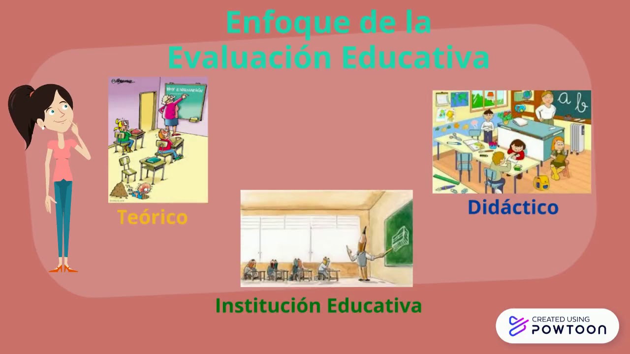 Evaluación Educativa Youtube