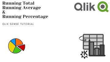 HOW TO CREATE Running TOTAL, Running Average, and Running Percentage in QLIK