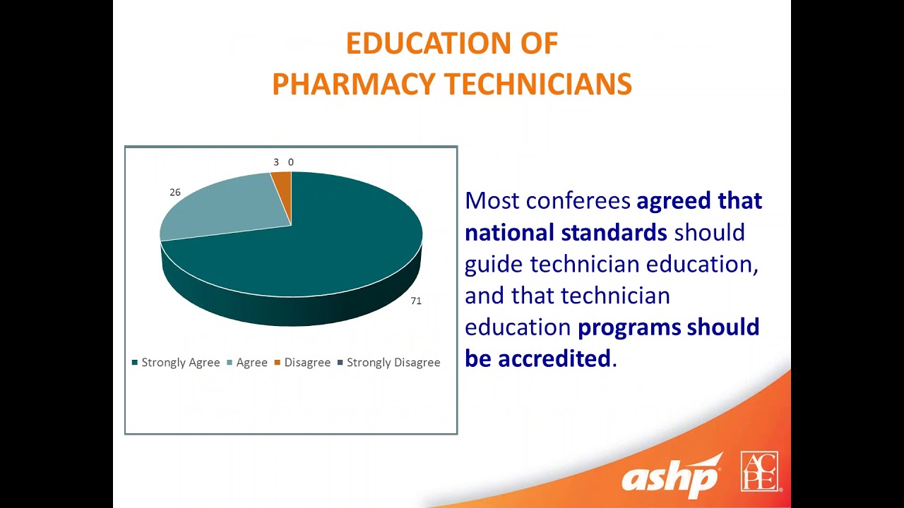 Pharmacy Technician Education And Training Standard Update YouTube