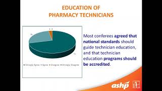 Pharmacy Technician Education and Training Standard Update