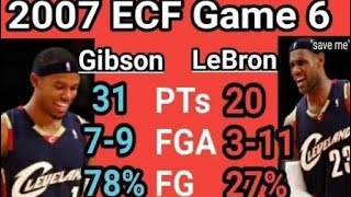 Full Klutch Media claims LeBron can NOT have a bad game & his team still win, a stupid FALSE narrative News
