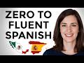 Learn Spanish Fast | Complete Beginner Conversation Blueprint