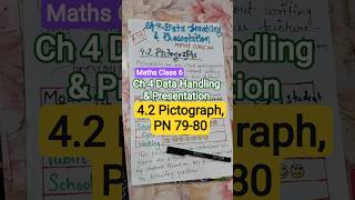 4.2 Pictograph Page 79,80 Chapter 4 Data Handling &amp; Presentation Maths Ganita Prakash Class 6 NCERT