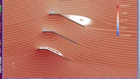 Triplane Airfoil Simulation