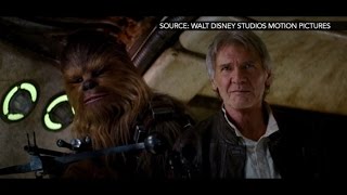 Can 'Star Wars' Succeed in China? Can 'Star Wars' Succeed in China?