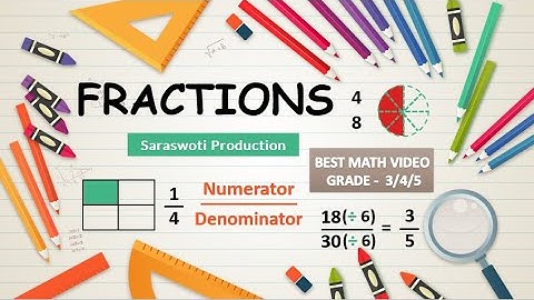 Fractions|Math Learning Video|Class 5|Equivalent Fractions|Simplifying Fractions|Comparing Fractions