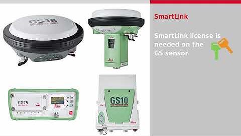 DGPS with SmartLink (No Base setup required)