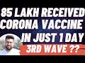 85 LAKH vaccinated in one day || COVAXIN Phase 3 Trial Data Submitted to DCGI || Corona News