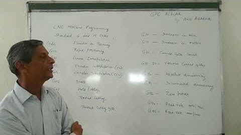 CNC MC G CODE  SUB ME304  By Dr Anil Agarwal