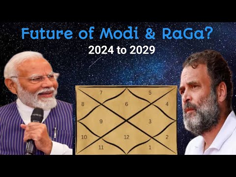 Astrological Prediction: Will Modi Get Tough with Rahul Gandhi?