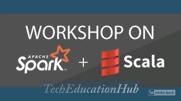 Scala Try catch finally practicals  | Exception handling Hands on | Spark | Big Data