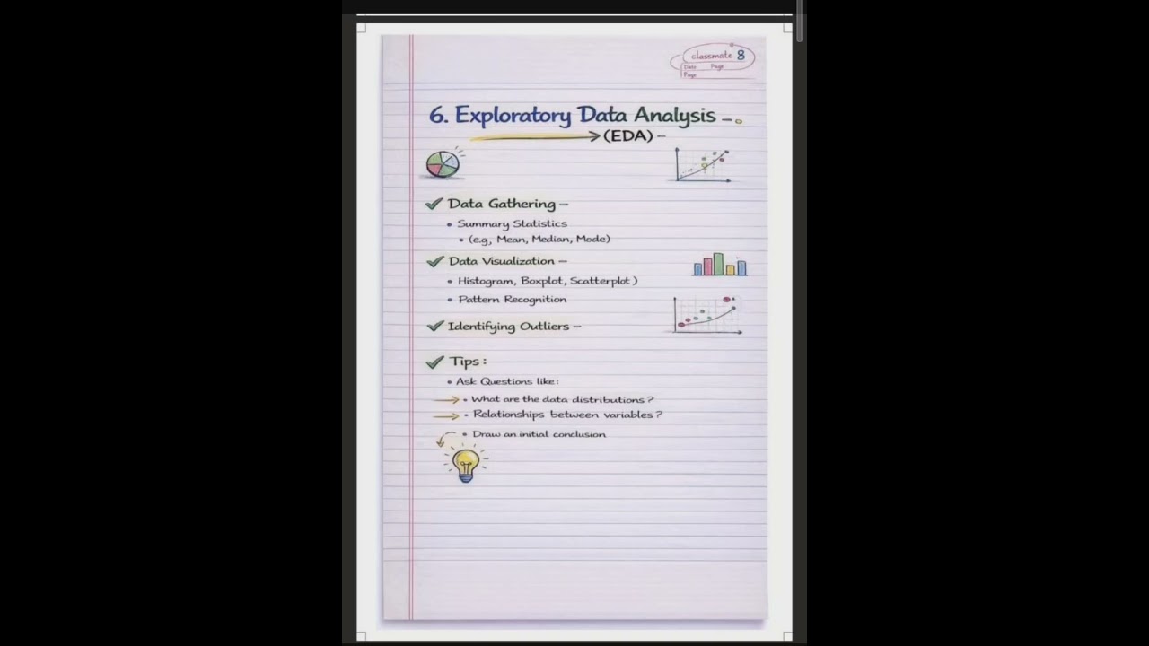 📊 Data Analytics Roadmap – Day 3 | EDA, Statistics & Visualization ✨