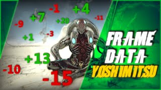 Frame Data for Beginners w/Yoshimitsu - #tekken8 screenshot 5