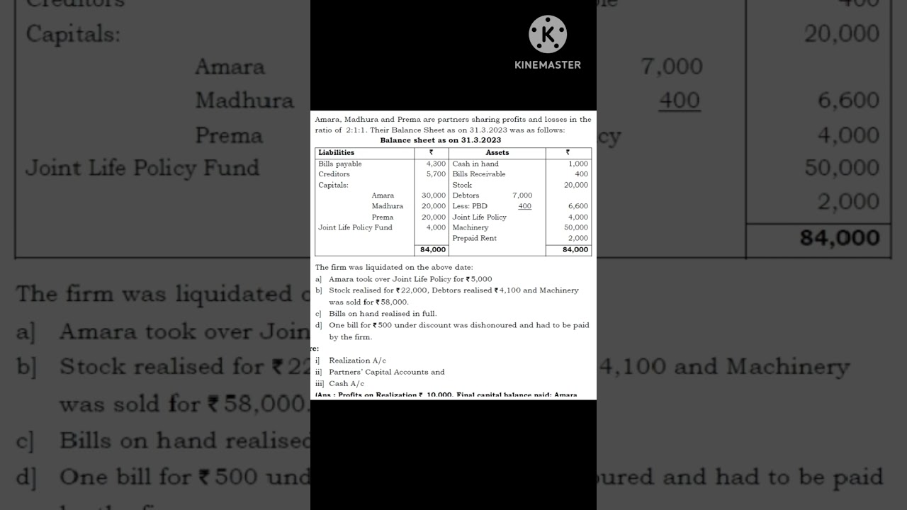 Dissolution of partnership firm joint life policy adjustment