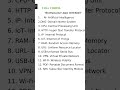 FULL FORMS ON TECHNOLOGY AND INTERNET 1