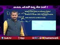 లా నినా, ఎల్ నినో మధ్య తేడా ఏంటి ? | T-SAT