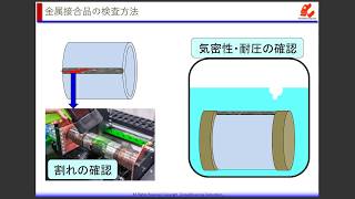 溶接の種類と特徴～検査及び品質管理方法のポイント