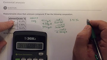 Aleks Elemental analysis