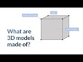 What are 3D models made of? Building blocks of a digital 3D world