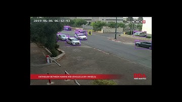 SWL presents Provision-ISR  Detect, Distinguish and Alert Analytics