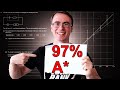 Physics Exam Preparation Quiz