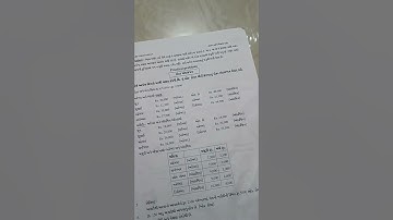 M.com Sem-1 || રોકડ અંદાજપત્ર નો નમૂનો || સામાન્ય માહિતી