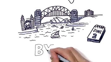 Behavioural Exchange 2014: International Behavioural Insights Conference, Sydney Australia