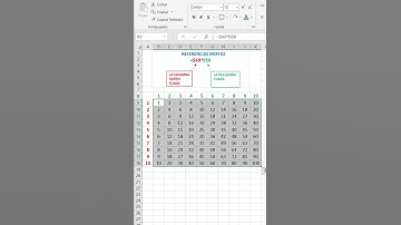 ¿No sabes usar las REFERENCIAS MIXTAS? PINCHA AQUI