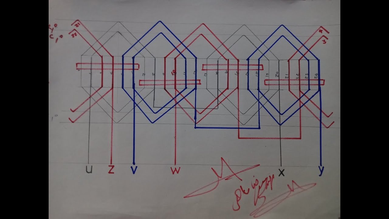 شرح انفراد اللف لمحرك ثلاثي الاوحة 24مجري 4قطب لف متداخل الصف الثالث تخصص كهرباء 2