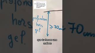 Explications Sur Les Semelles Filantes