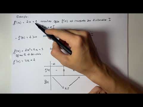 Vidéo: Comment Trouver Les Intervalles De Fonctions Croissantes