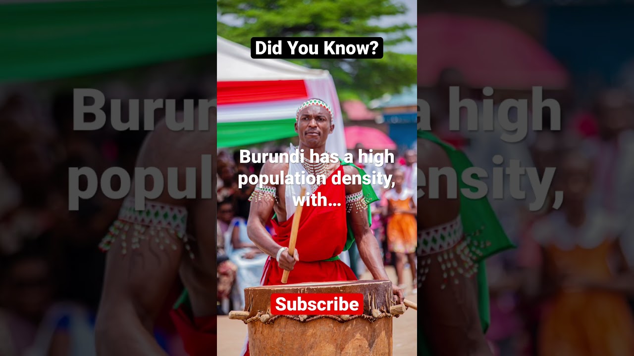 Burundi’s Population… 