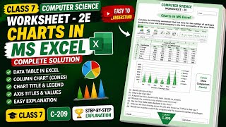 Computer Science | Charts in MS Excel | Complete Solution | Easy Explanation