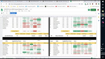 DFS Army MLB 2019 Tools Tour (Starting Lineups)