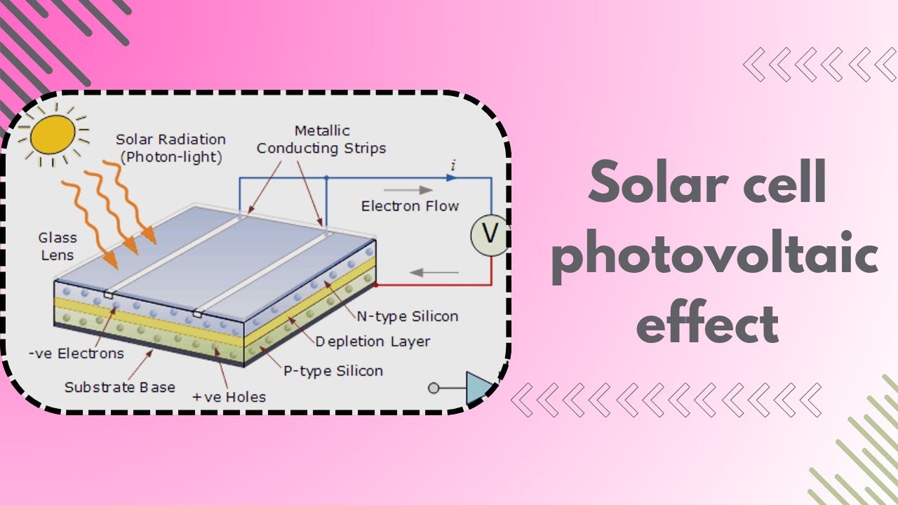solar cell | photovoltaic effect | electrical engineering - YouTube