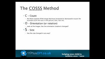 Eleven Plus Non-Verbal Reasoning (Analogies) - Type 1 UPDATED