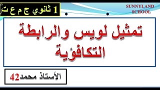 تمثيل لويس و الرابطة التكافوئية ملخص شامل  / الأولى ثانوي ج م ع ت