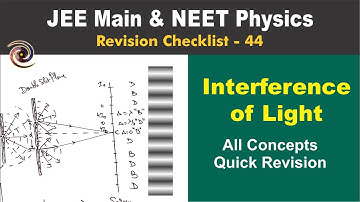 Wave Optics - Interference of Light | Revision Checklist 44 for JEE & NEET