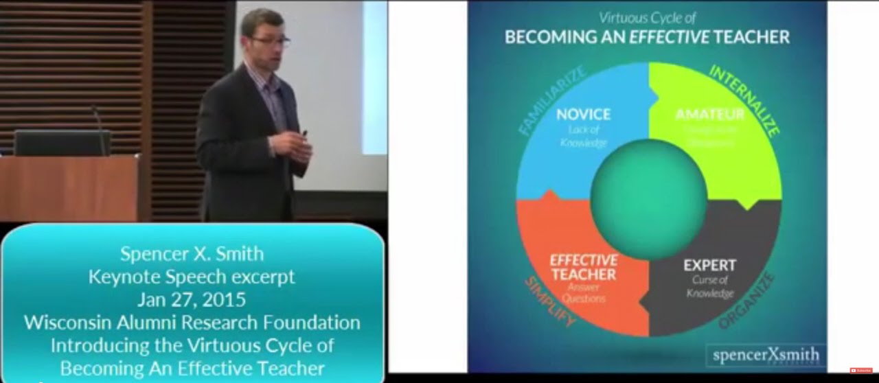 Spencer X Smith Keynote Speech The Virtuous Cycle Of Becoming An