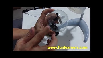 radiometer explanation