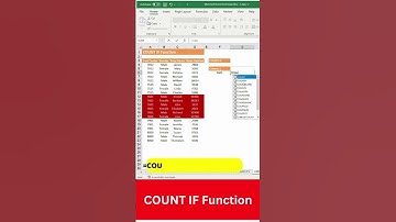How to Use Countif Formula in Microsoft Excel? #excel #countif #excelfunction #excelformula
