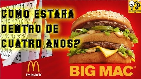 Big Mac de McDonald's  4 años guardado ¿Como lo encontraré?