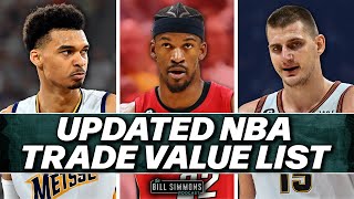 Bill Simmons’s Updated NBA Trade Value Rankings | The Bill Simmons Podcast