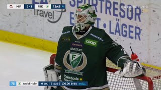 Arvid Holm vs Malmö IF | Feb 29 2020