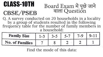 Class-10th | Statistics | A survey conducted on 20 households in a locality by a group of students..