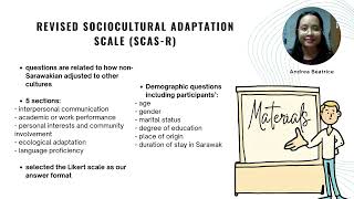 Multicultural Psychology Project presentation (Sem 2, 2024)