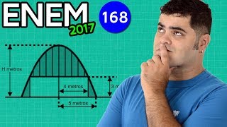 🔥 ENEM 2017 Matemática #33 👉 Vértice da Parábola e Altura da Igreja