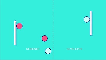 Prototype better agile projects with Justinmind & Jira