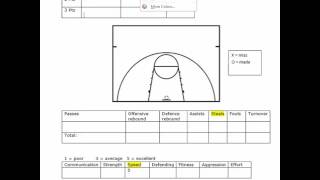 Level 2 Sport Practical Assignment 3